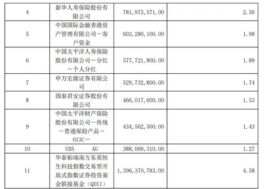 紫金陈自曝：开始抄底  第9张