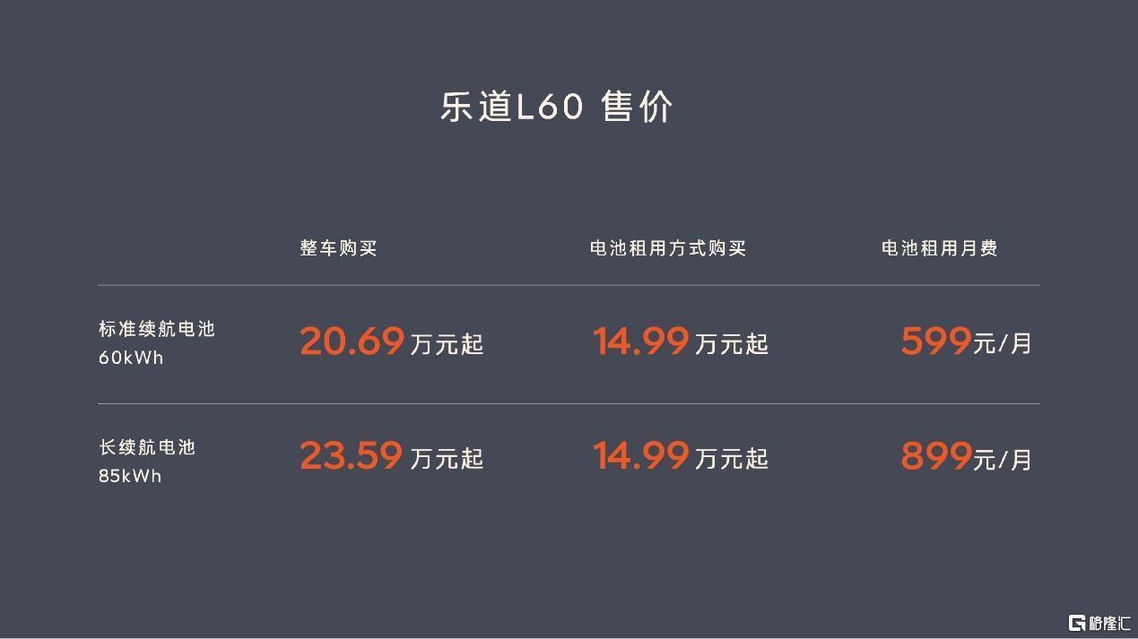 重塑主流家用车价值标准 乐道L60正式上市20.69万元起  第1张