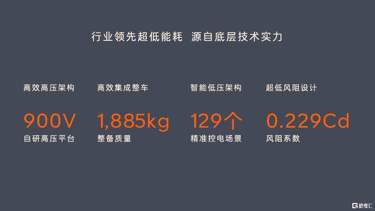 重塑主流家用车价值标准 乐道L60正式上市20.69万元起  第6张