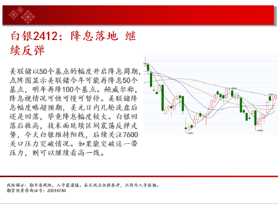 中天期货:白银降息落地继续反弹 纯碱地位震荡  第5张