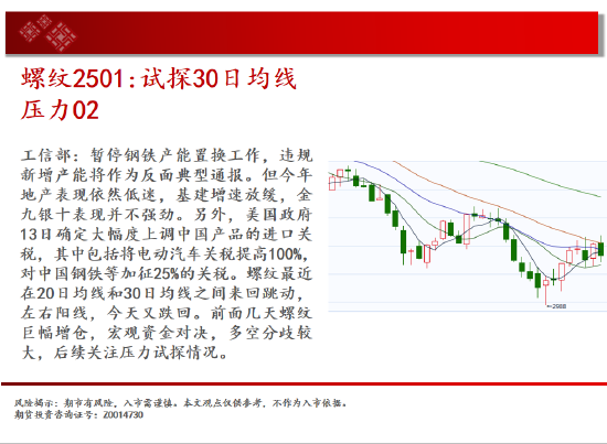 中天期货:白银降息落地继续反弹 纯碱地位震荡  第6张