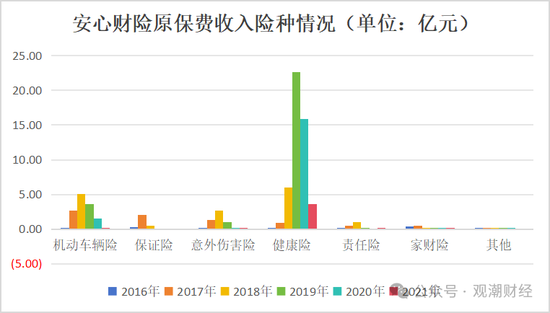 新进展！安心转东吴，新任董事长、总裁确定  第23张