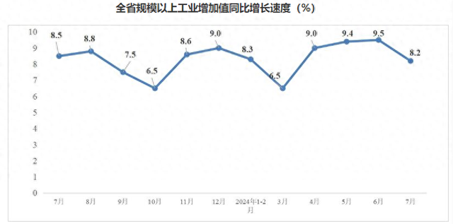 一年新增近百万人才，“底子薄”的安徽做了什么？  第1张