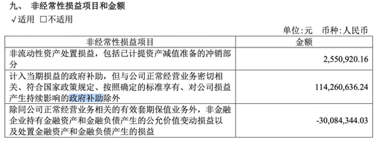 四川长虹500亿营收背后：净利率不足1%，电视业务没落  第3张