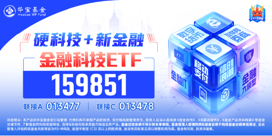 三重补涨预期！金融科技ETF（159851）再涨逾2%成交创新高，龙头股银之杰5天4板股价翻倍！  第3张