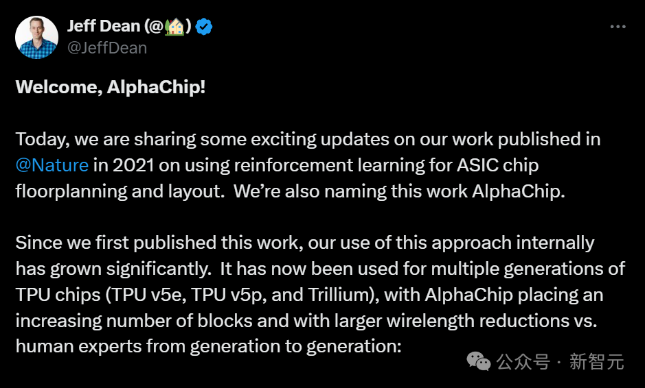 AI 几小时设计芯片超越人类：谷歌 AlphaChip 登 Nature，已设计出三代旗舰 TPU