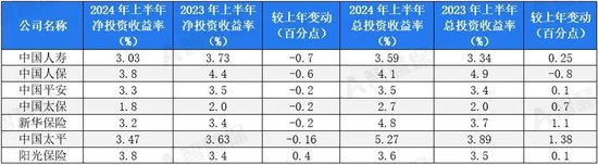 “国十条”系列④2.59万亿！股市成交创天量与“国十条3.0”相互成就！