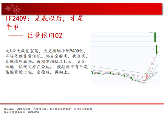 中天期货:螺纹走太快需要休息 纯碱大跌后停顿  第3张