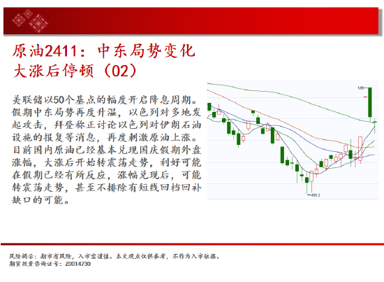 中天期货:螺纹走太快需要休息 纯碱大跌后停顿  第4张