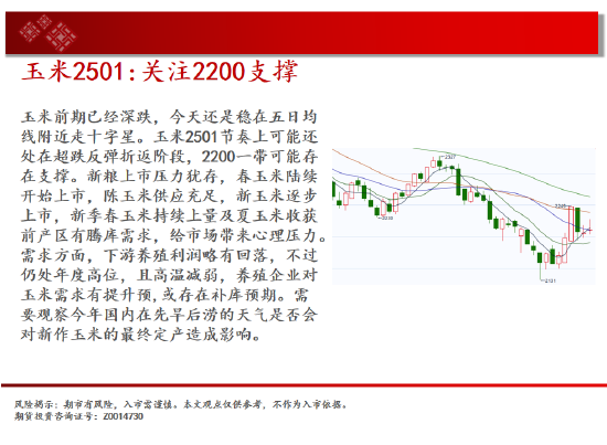 中天期货:螺纹走太快需要休息 纯碱大跌后停顿  第7张