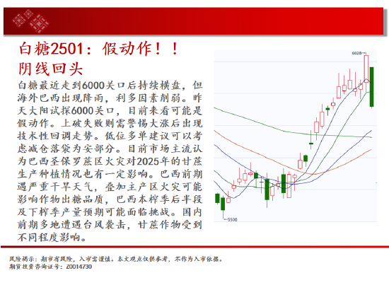 中天期货:螺纹走太快需要休息 纯碱大跌后停顿  第15张