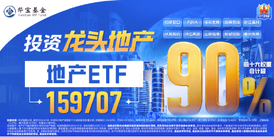 保利发展涨逾2%，地产ETF（159707）逆市收红，深度回调后日线二连阳！增量政策红包在路上  第3张