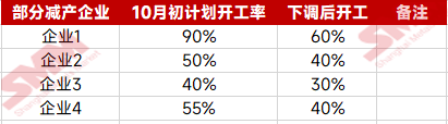 晚报| 人生能有几回搏！科技股全线爆发！5000亿互换便利操作细则出炉！10月18日影响市场重磅消息汇总  第4张