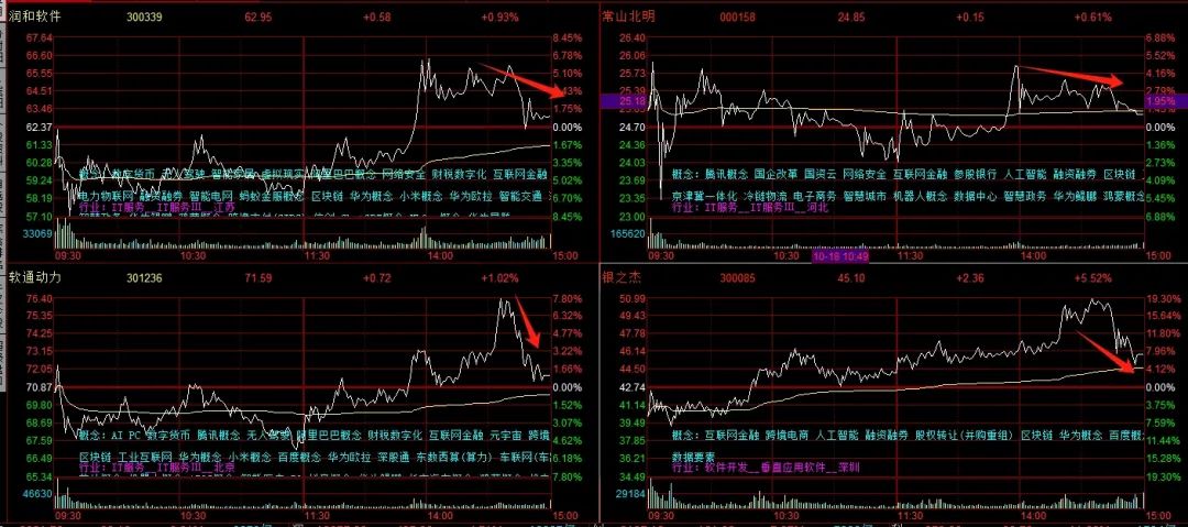 晚报| 人生能有几回搏！科技股全线爆发！5000亿互换便利操作细则出炉！10月18日影响市场重磅消息汇总  第10张