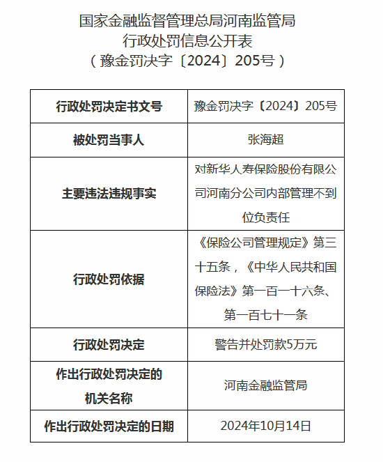 河南金诺保险代理被罚37万元：因未按规定投保职业责任保险或缴存保证金等  第4张