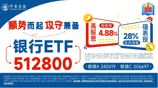 LPR如期下调，短线波动不改长期趋势！银行ETF（512800）近10日狂揽逾11亿元！  第2张