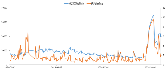 ETF日报：中证全指家用电器指数当前的市盈率（TTM）为16.68x，位于上市以来37.97%分位，关注家电ETF