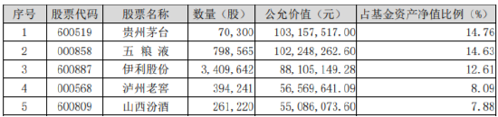 沪指重回3300点，航空航天领涨两市，国防军工ETF（512810）放量上探阶段新高！港股止跌续升，回调结束？  第9张