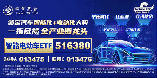 特斯拉三季度盈利超预期，股价飙涨超21%！中国首个开源车规级芯片发布，智能电动车ETF（516380）盘中涨逾1%  第2张