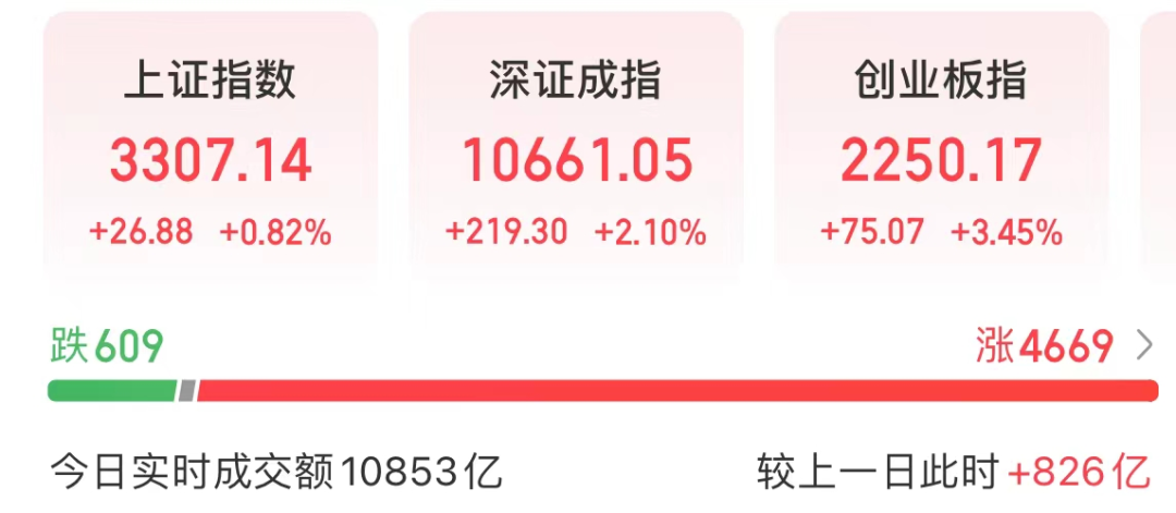 新能源赛道集体大爆发 四大原因找到了  第2张