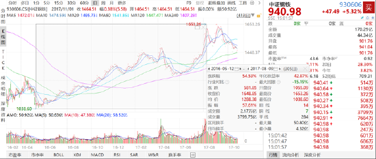 ETF日报：火电生产呈现不断增长的势头，对煤炭需求拉动具有决定性作用，可关注煤炭ETF的配置机会  第1张