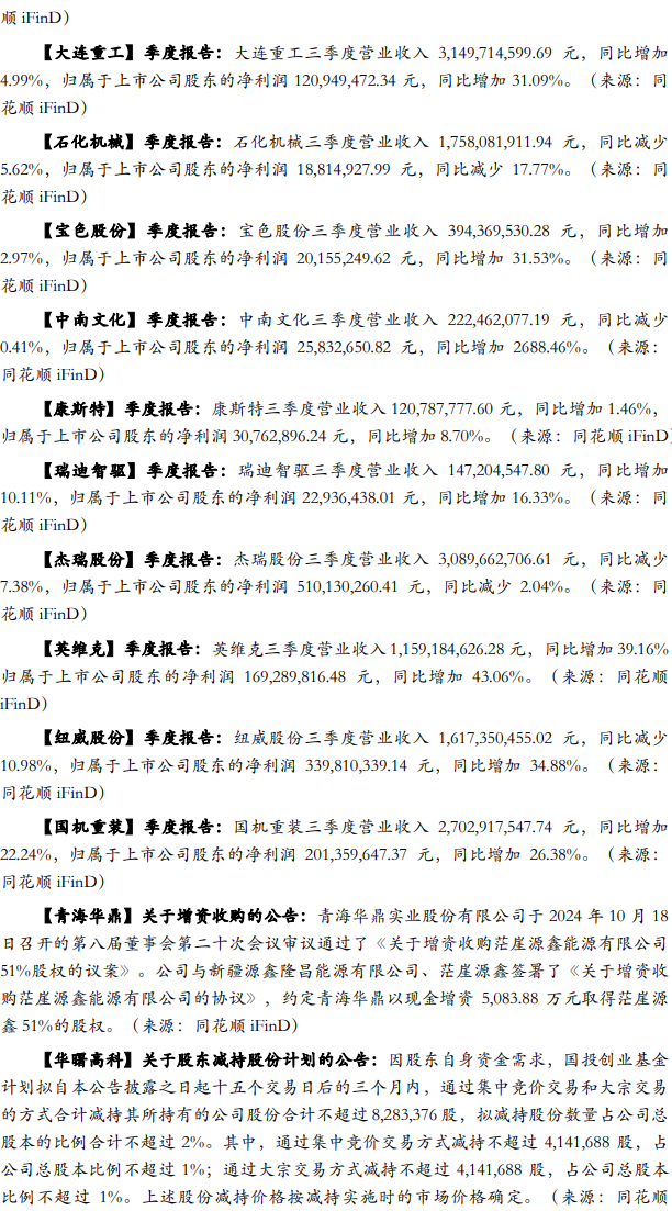 【华安机械】周观点|政策端发力内需改善，泛科技链持续利好  第13张