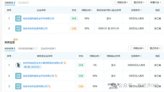 浙江日风电气火速撤单科创板真相大白：创始人IPO前以“低价入股”贿赂国资委前副主任  第8张