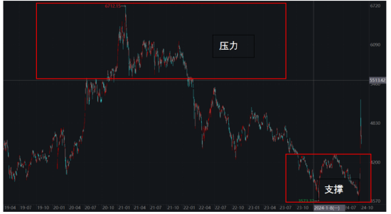 ETF日报： 作为“牛市旗手”的证券板块，或同时受益于经济基本面的改善和市场情绪的火热  第3张