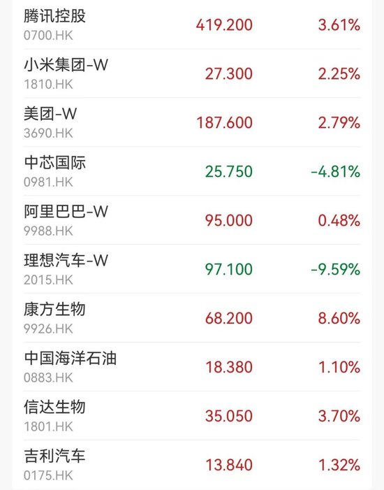 大利好！这只股，暴涨44%  第2张