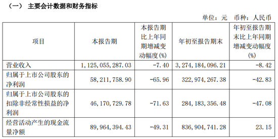 旭升集团控制权变更事项终止，自11月6日开市复牌  第6张