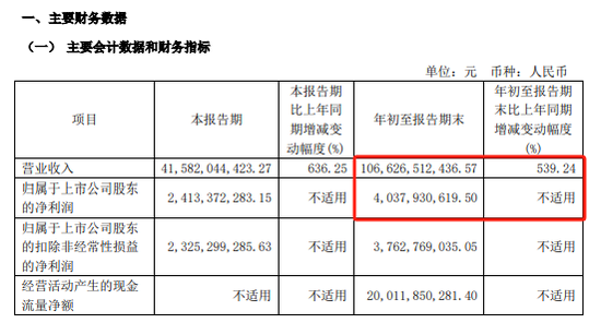 赛力斯，紧急回应！  第4张