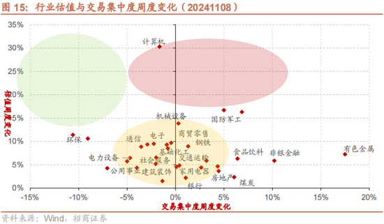 招商策略：本轮化债力度超预期  第19张