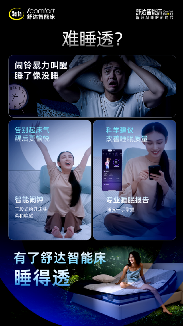 舒达智能床躺鉴会，引领AI智能睡眠新时代  第9张