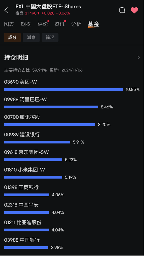 外资，大幅流入  第2张