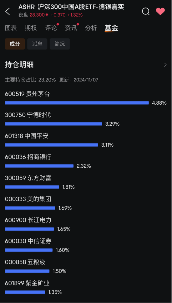 外资，大幅流入  第3张