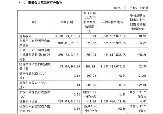 香港财政司司长，重磅发声！  第3张