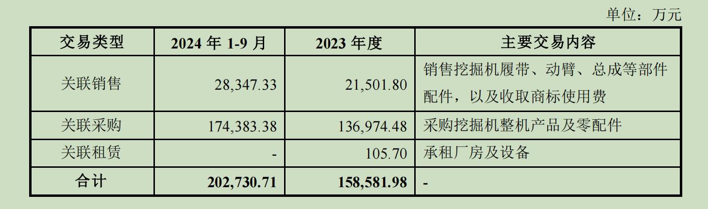 国资并购进行时：山推股份拟18.41亿收购山重建机，中国动力整合柴油机业务复牌涨停  第3张