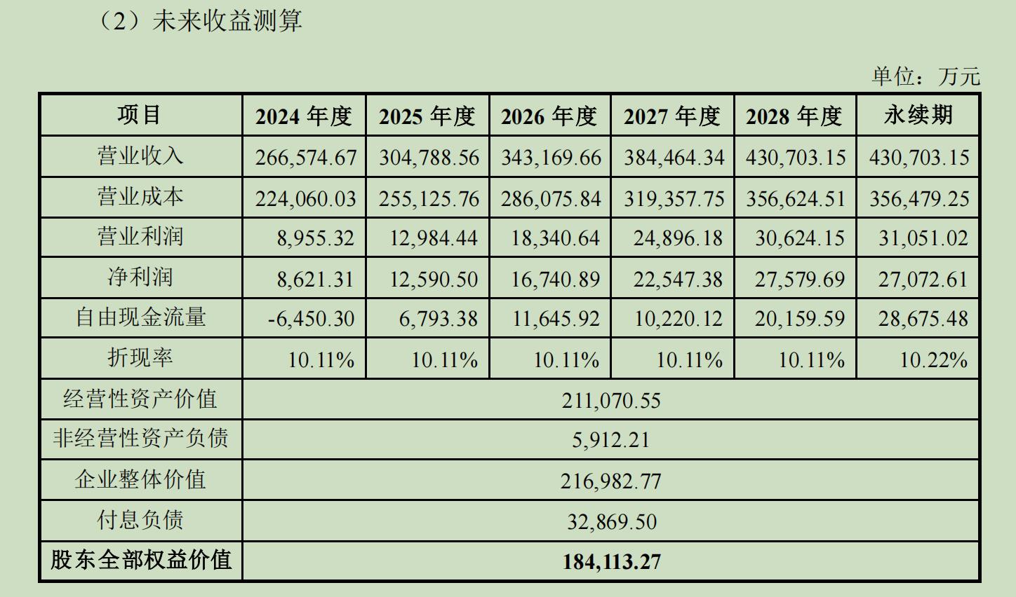 国资并购进行时：山推股份拟18.41亿收购山重建机，中国动力整合柴油机业务复牌涨停  第4张