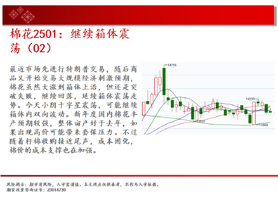中天期货:纸浆区间震荡 橡胶继续区间震荡  第14张