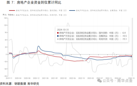 南华期货：原木期货首日策略推荐  第11张