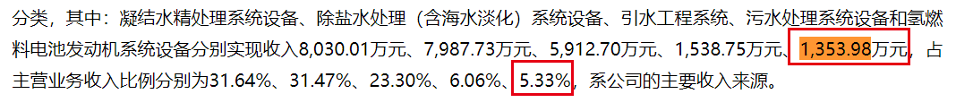 资本风云丨业绩持续亏损、涉嫌财务造假，力源科技沈万中取保候审  第10张