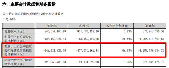 *ST景峰11月18日停牌核查，股价异动再次引发深交所重点监控  第6张