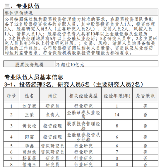 投连险遭大规模退保超40亿 弘康人寿前三季度保费净利双双跳水  第4张