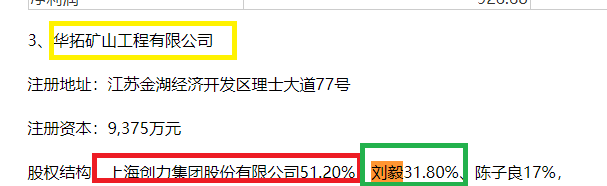 创力集团高溢价现金收购“肥了”前员工 加剧财务负担后拟发新股“圈钱”|定增志  第2张