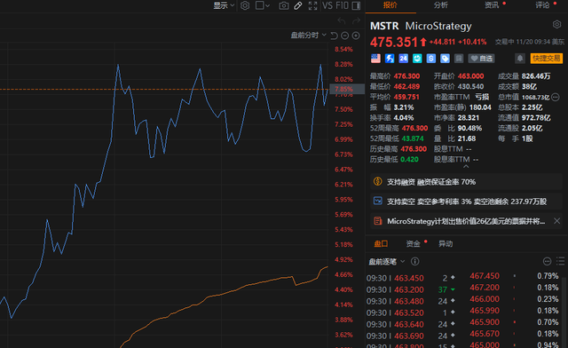 突发！美股直线跳水，中概股全线爆发！什么情况？