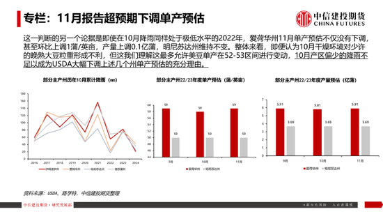 【豆系观察】南美天气短期乐观看待，美豆或在底部区间徘徊  第7张