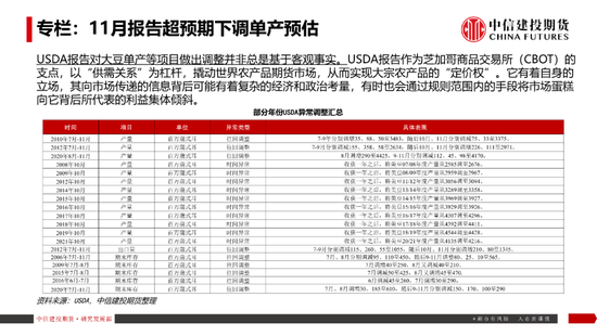 【豆系观察】南美天气短期乐观看待，美豆或在底部区间徘徊  第8张