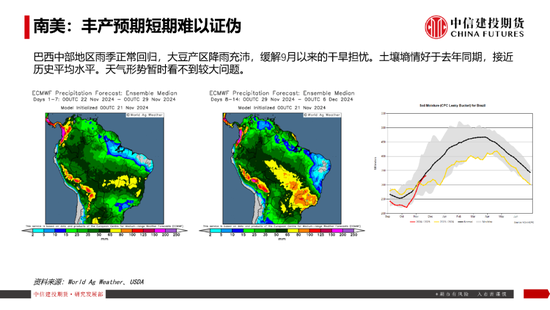 【豆系观察】南美天气短期乐观看待，美豆或在底部区间徘徊  第13张