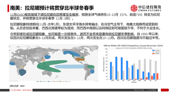 【豆系观察】南美天气短期乐观看待，美豆或在底部区间徘徊  第16张