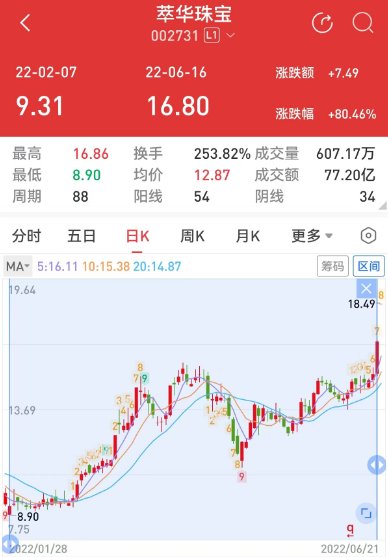 证监会对两名内幕交易者罚没约1.6亿元，其中一人因离世豁免  第2张